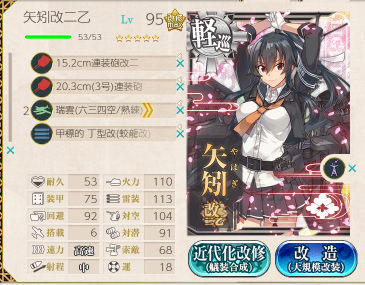 艦これ 軽巡の姿か これが ガルパンプラス艦これラブライフ