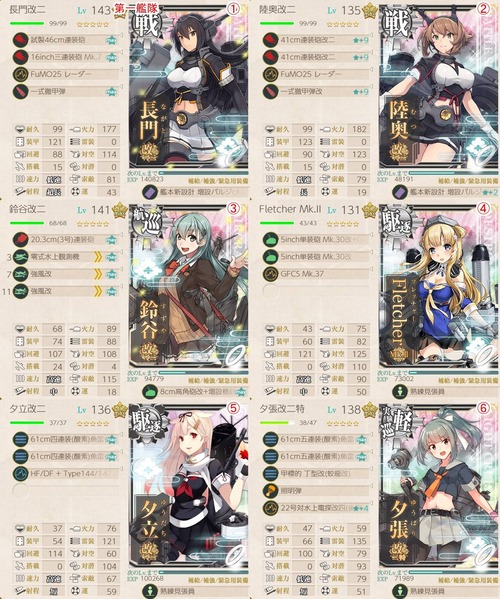 まとめ 艦 あんてな これ