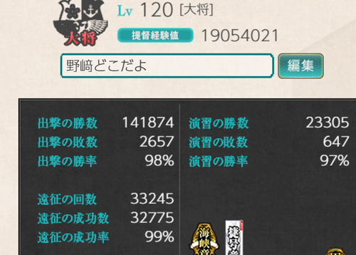 【艦これ】おまえらは俺の３倍ほど出撃してるんだろ