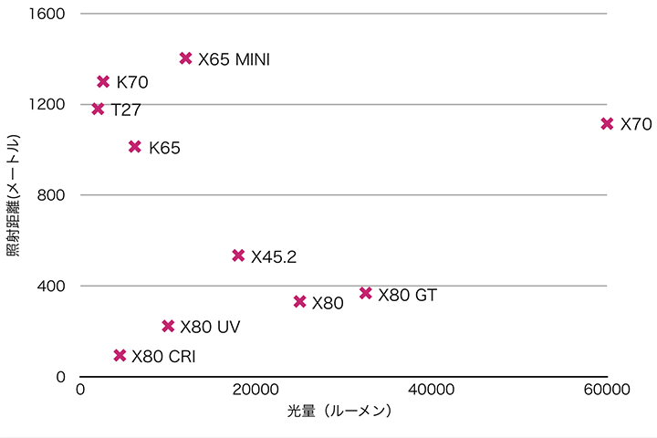 スクリーンショット 2019-07-08 10.45.16