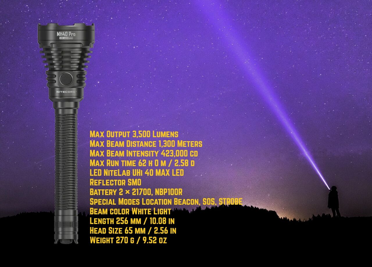 NITECORE MH40 Pro：ワイヤレスがもたらす革新。闇夜を切り裂き、彼方 