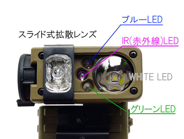 STREAMLIGHT (ストリームライト) Sidewinder Rescue レスキュー STREAMLIGHT (ストリームライト) Sidewinder Rescue レスキュー