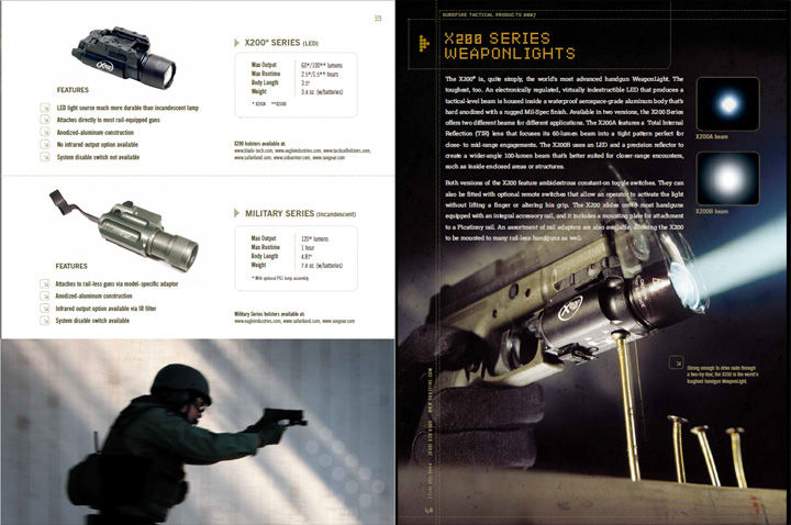 H2T カスタム施工例 SUREFIRE X200 XHP50.2 リフ化 : アカリ H2T カスタム施工例 SUREFIRE X200 XHP50.2 リフ化 : アカリ