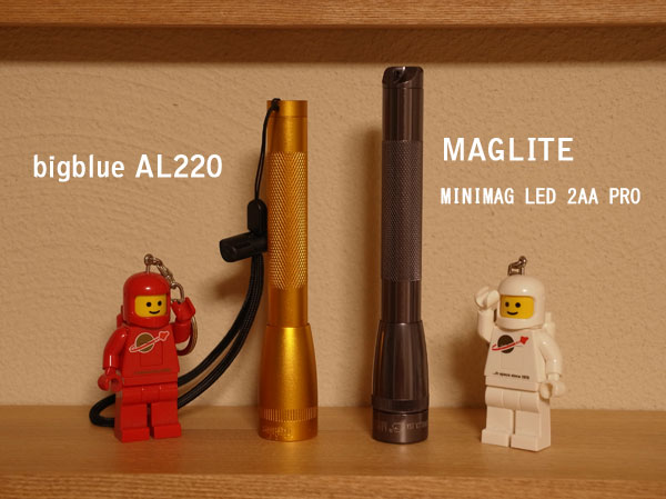 AL220-1