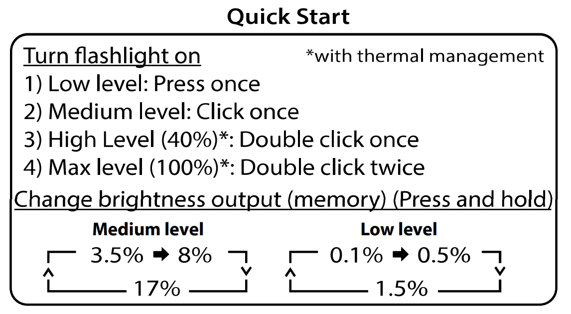 スクリーンショット 2021-10-25 15.51.33