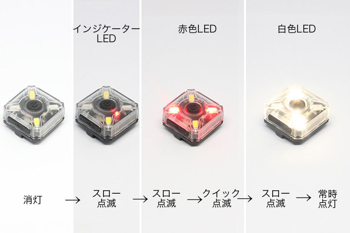 モード