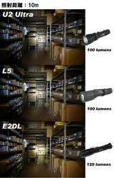 U2 vs L5 vs E2DL