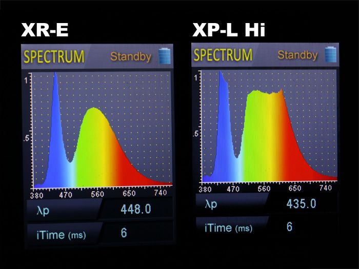 H2TLX2-7