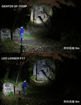 照射距離 9m