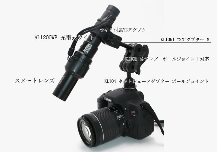 SUNUTO-2