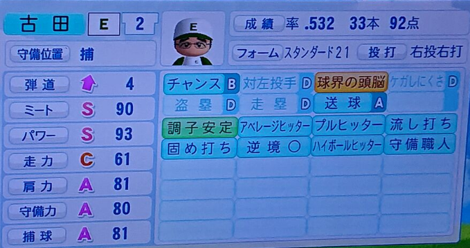 4 23 栄冠ナイン 17 プレイ記 暁日記