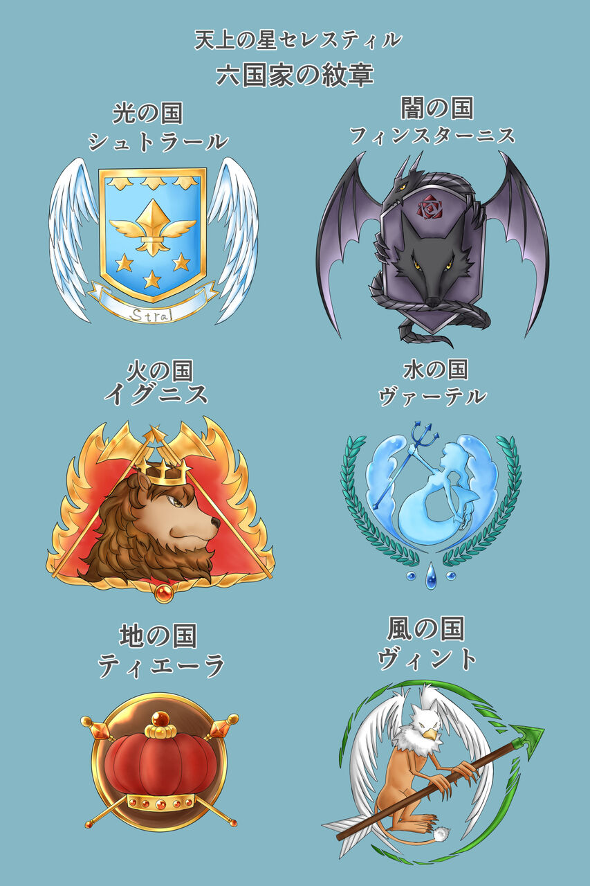 オリジナルイラスト 天上の星セレスティル 六国家の紋章 全体マップ 暁のアクアリウス
