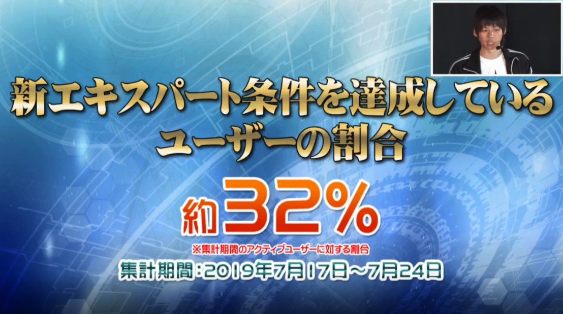 初心者 復帰勢向け エキスパ条件達成の為に押さえたいポイント Pso2ブログ あけがたの出来事