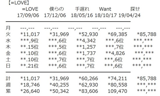 2019y04m25d_112419705