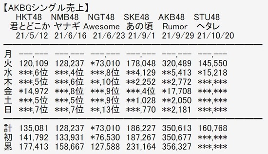 2021y10m21d_202733050