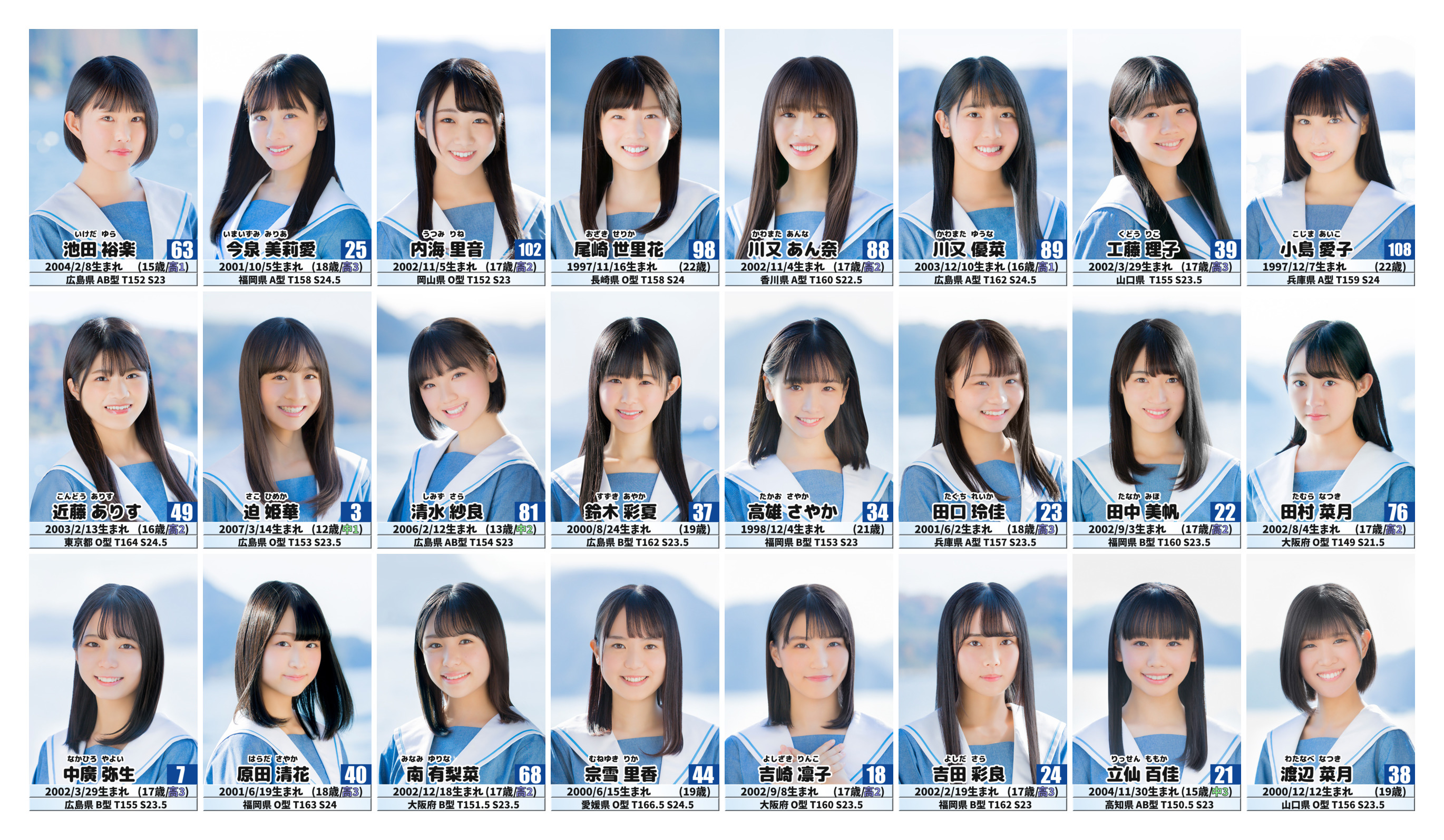 Stu48まとめニュース 瀬戸内48 南有梨菜 Stu48まとめニュース 瀬戸内48 南有梨菜