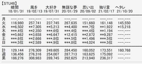 2021y10m21d_202645152