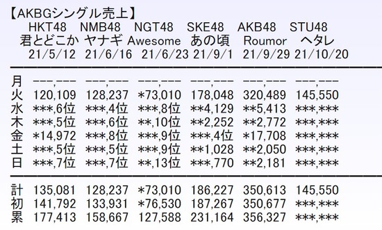 2021y10m20d_195645683