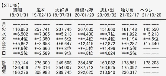 2021y10m23d_204746631