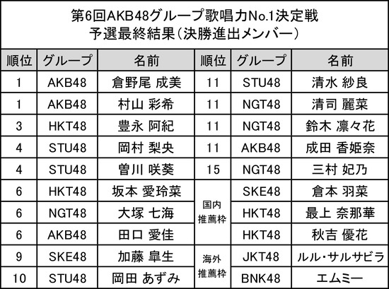 GO1zCV7a8AEc81t