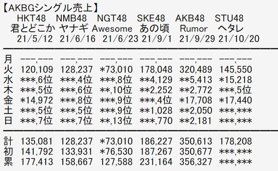 2021y10m23d_204916556