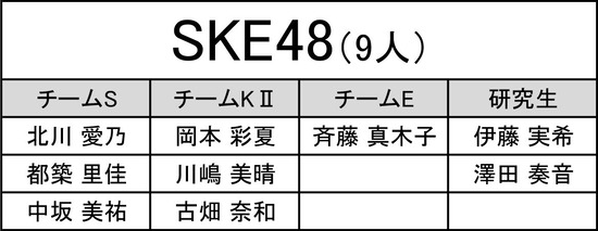 907d585c