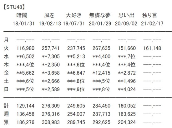 2021y02m17d_202154662