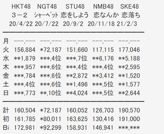 2021y02m19d_033436420