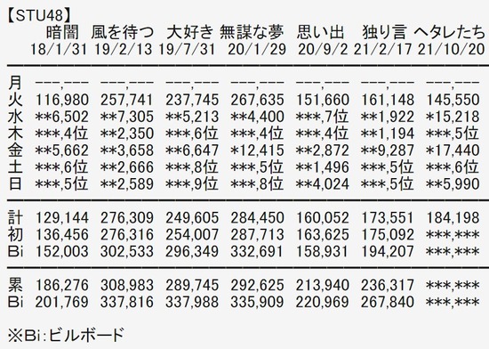 2021y10m25d_232306235