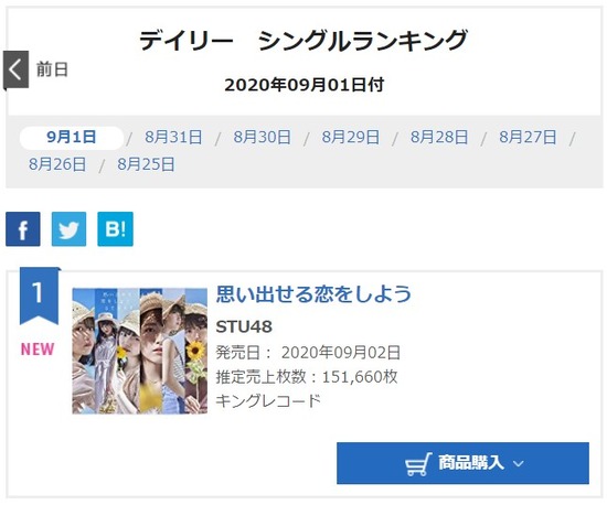 2020y09m02d_200226902