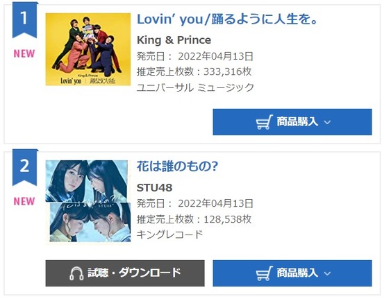 2022y04m13d_192820622