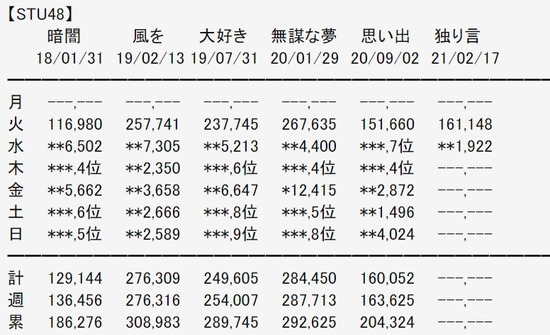 2021y02m19d_033417312