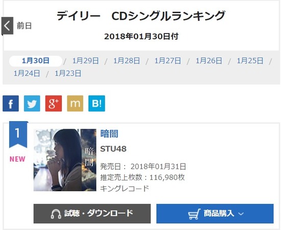 2018y01m31d_210210077