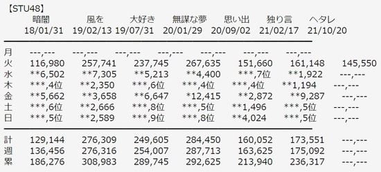 2021y10m20d_195710039