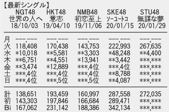 2020y01m30d_192841389