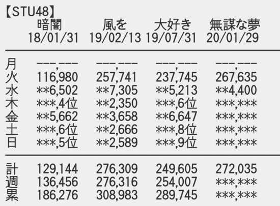 2020y01m30d_192907508