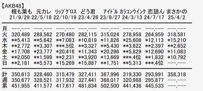 2025y04m07d_060846119