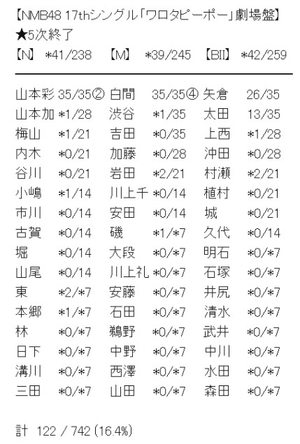 2017y12m06d_191822991