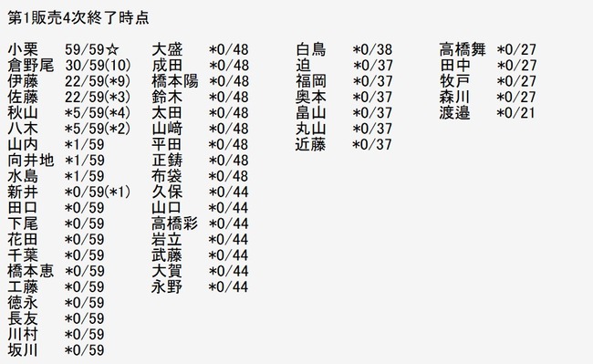 2026y05m05d_194032292