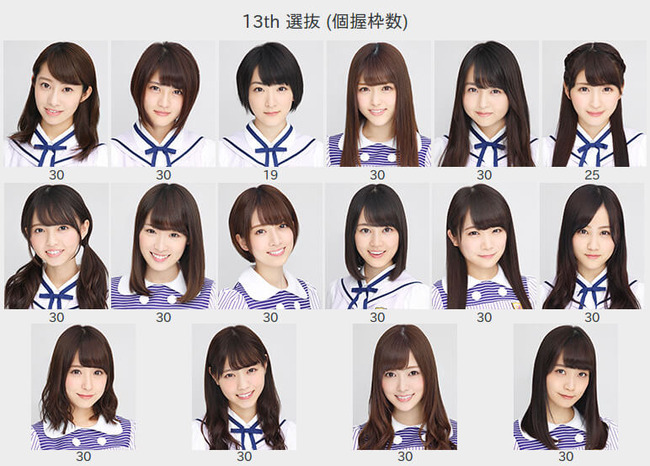 乃木坂 可愛い順 乃木坂 可愛い順 すべての鉱山クラフトのアイデア