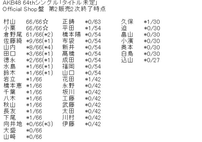 2024y05m24d_055459877