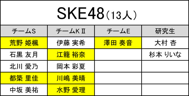 e531b704