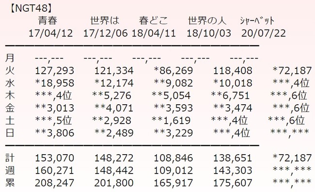 2020y07m27d_094722586