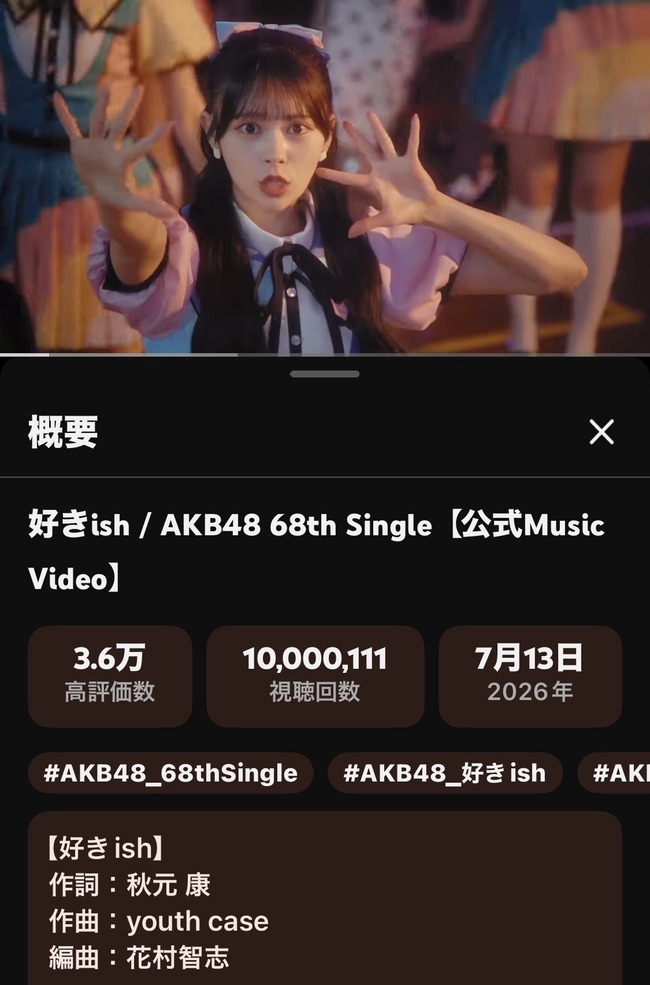 【大朗報】AKB48新曲『好きish』 MV 1000万再生キタ━━(((ﾟ∀ﾟ)))━━━━━!!【AKB48 68thシングル】