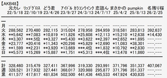 2026y02m27d_005014720