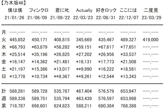 2023y03m30d_172916357