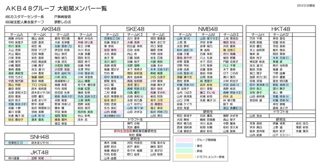 2dc150a3
