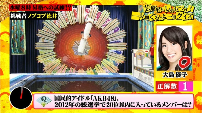 Akb48タイムズ Akb48まとめ Akb48 ノブコブ徳井すげええええww ピカルの定理 Livedoor Blog ブログ