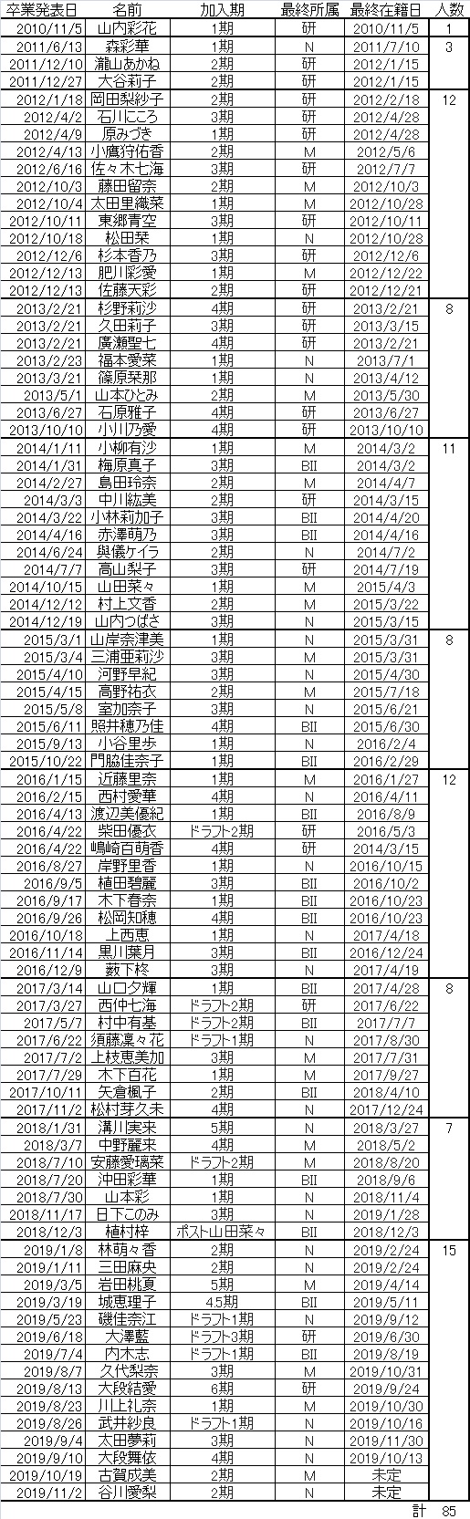 f6eDnsJ