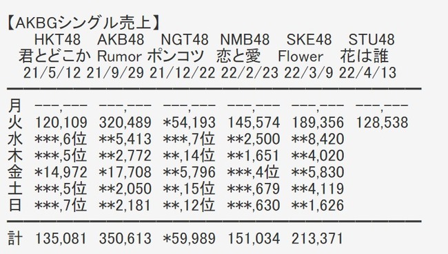 2022y04m14d_111250023